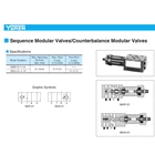 Counterbalance Modular Valve Yuken MHA-01-C-30 2