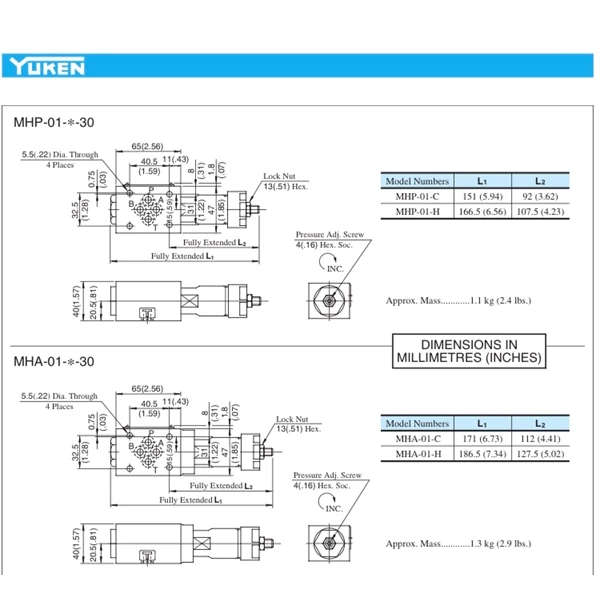 Counterbalance Modular Valve Yuken MHA-01-C-30
